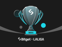 交易不止，榮譽不息：Bitget 合約精英榜