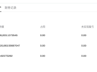 統(tǒng)一賬戶的借幣、利息與還款