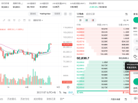 合約訂單類(lèi)型解析：GTC、FOK 和 IOC