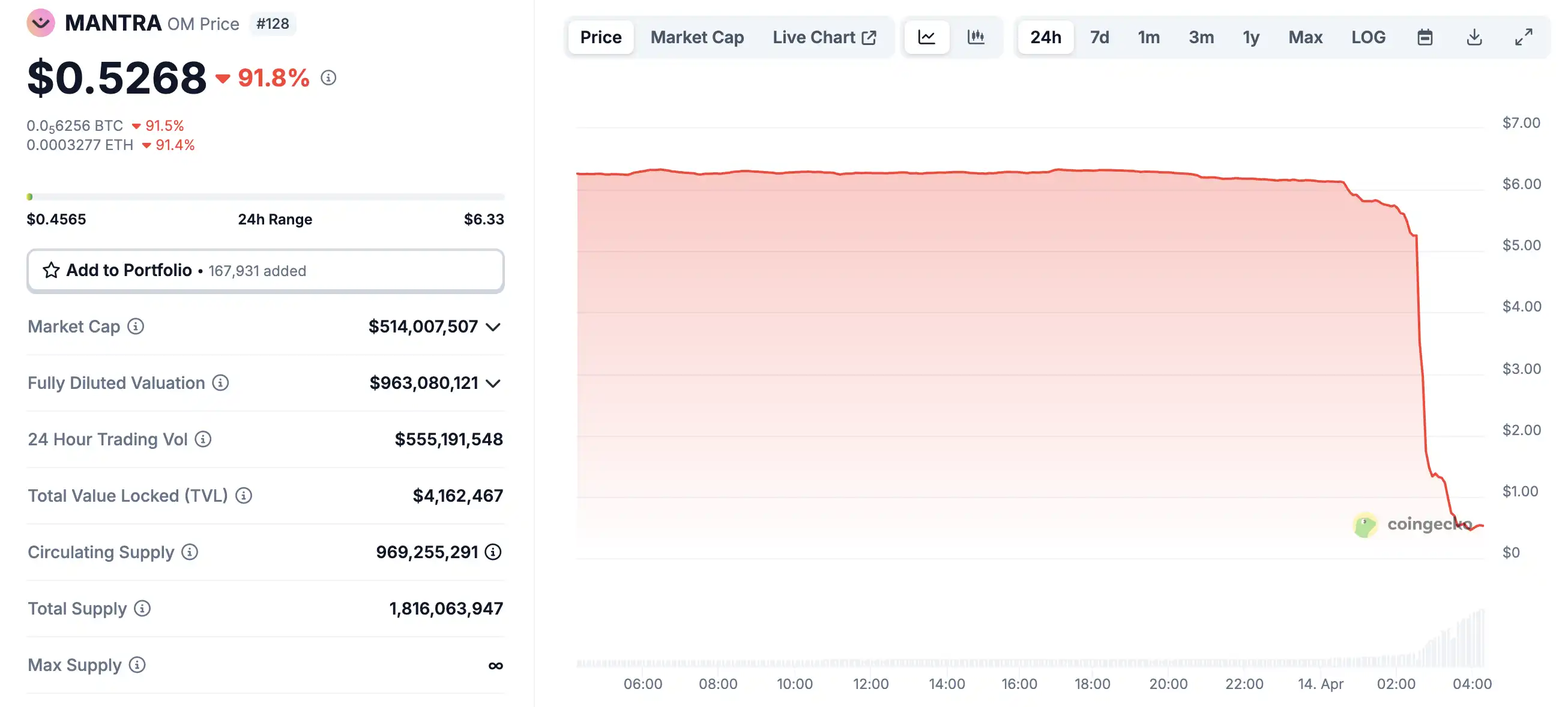d06b851d9be1f9d658a6aea8a11abec61744593069630.jpg d06b851d9be1f9d658a6aea8a11abec61744593069630.jpg